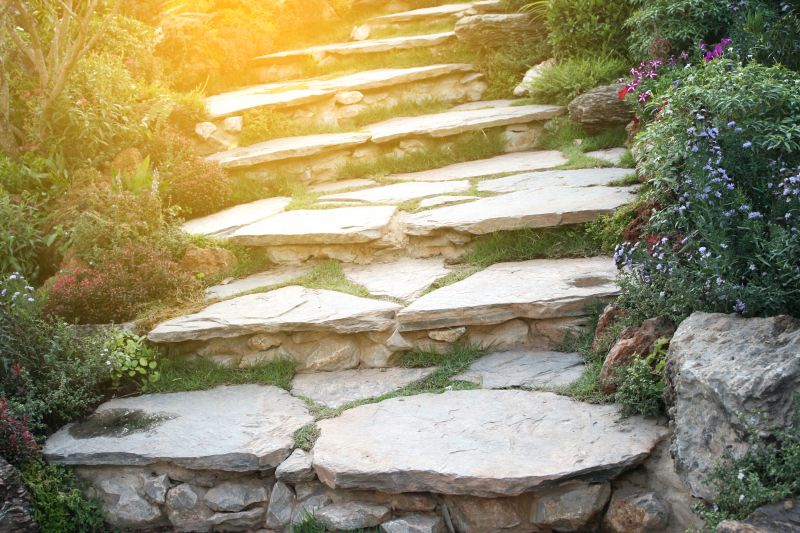 Stone Walkway Repair in Blue Ridge, GA